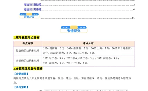 考点35烃（核心考点精讲精练）-备战2025年高考化学一轮复习考点帮（新高考通用）（解析版）_05高考化学_2025年新高考资料_一轮复习_备战2025年高考化学一轮复习考点帮