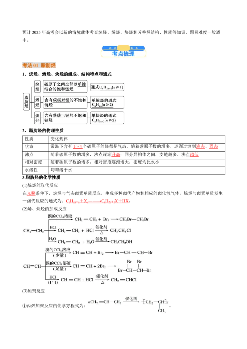 考点35烃（核心考点精讲精练）-备战2025年高考化学一轮复习考点帮（新高考通用）（解析版）_05高考化学_2025年新高考资料_一轮复习_备战2025年高考化学一轮复习考点帮