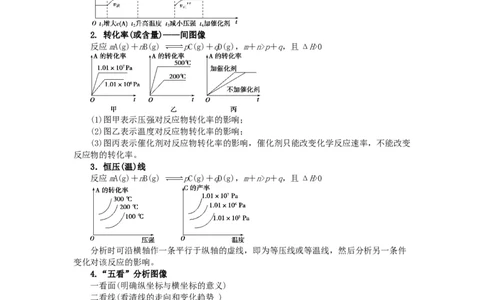 第13练化学反应速率与化学平衡的综合考查（解析版）_05高考化学_2024年新高考资料_2.2024二轮复习_2023年暑假分层作业高二化学（2024届一轮复习通用）
