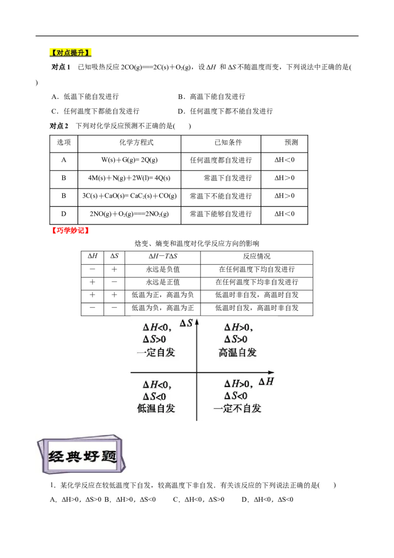 考点24化学反应的方向（原卷版）_05高考化学_通用版（老高考）复习资料_2023年复习资料_一轮复习_备战2023年高考化学一轮复习考点帮（全国通用）