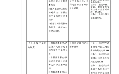 第十二章全等三角形单元教学设计_初中数学_八年级数学上册（人教版）_大单元教学课件+教学设计-U42_12.1全等三角形课件（26张PPT）+教案+大单元教学设计