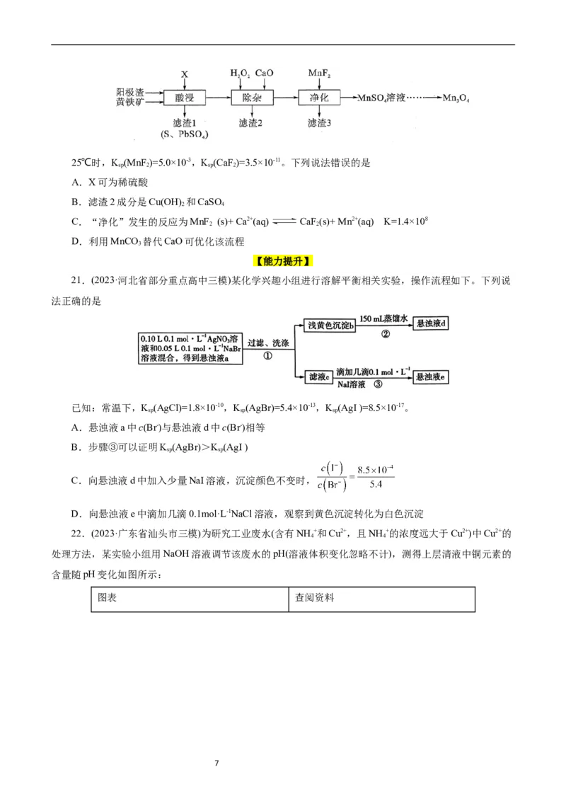 考点29沉淀溶解平衡(好题冲关)(原卷版)_05高考化学_通用版（老高考）复习资料_2024年复习资料_完备战2024年高考化学一轮复习考点帮（全国通用）