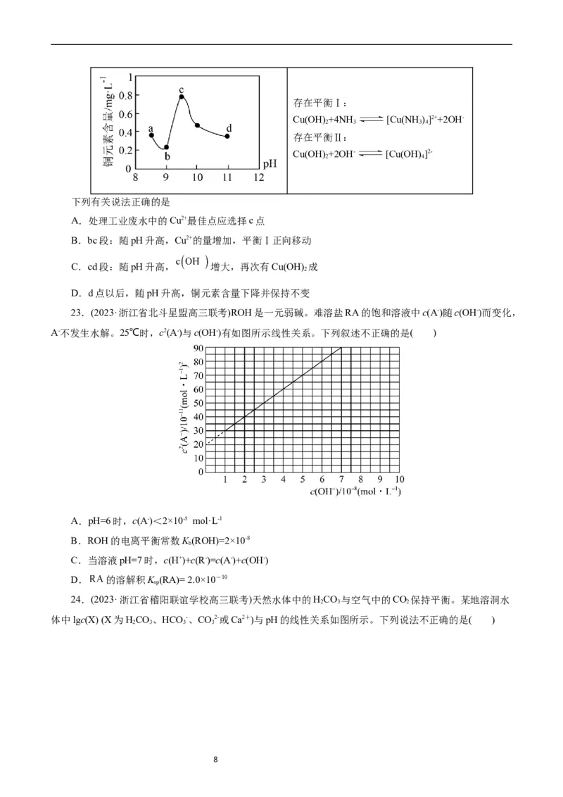 考点29沉淀溶解平衡(好题冲关)(原卷版)_05高考化学_通用版（老高考）复习资料_2024年复习资料_完备战2024年高考化学一轮复习考点帮（全国通用）