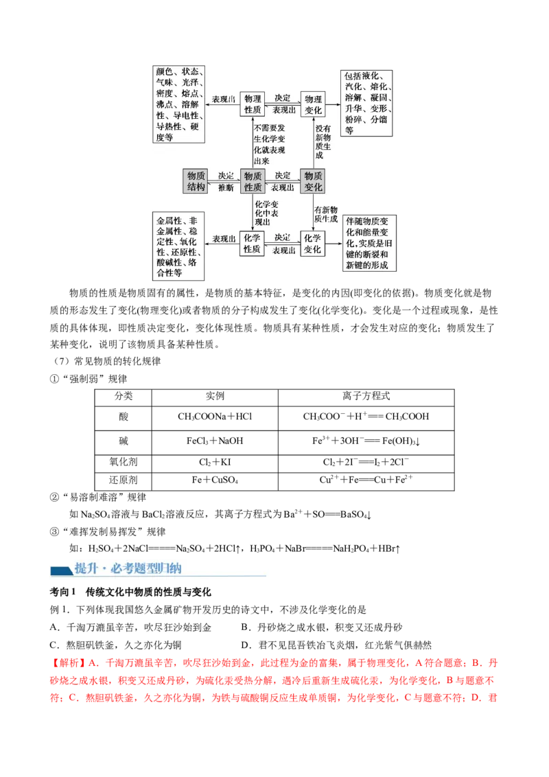 第04讲物质的组成、性质和分类（讲义）（解析版）_05高考化学_2024年新高考资料_1.2024一轮复习_2024年高考化学一轮复习讲练测（新教材新高考）