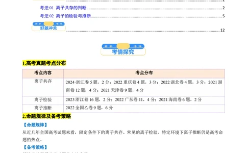 考点03离子共存离子检验与推断（核心考点精讲精练）-备战2025年高考化学一轮复习考点帮（新高考通用）（原卷版）_05高考化学_2025年新高考资料_一轮复习