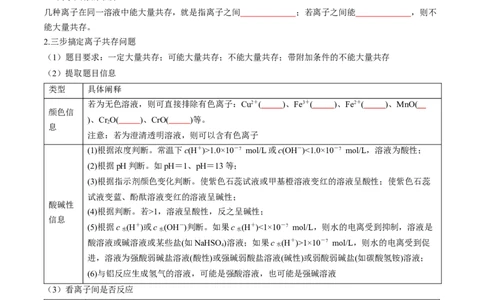 考点03离子共存离子检验与推断（核心考点精讲精练）-备战2025年高考化学一轮复习考点帮（新高考通用）（原卷版）_05高考化学_2025年新高考资料_一轮复习