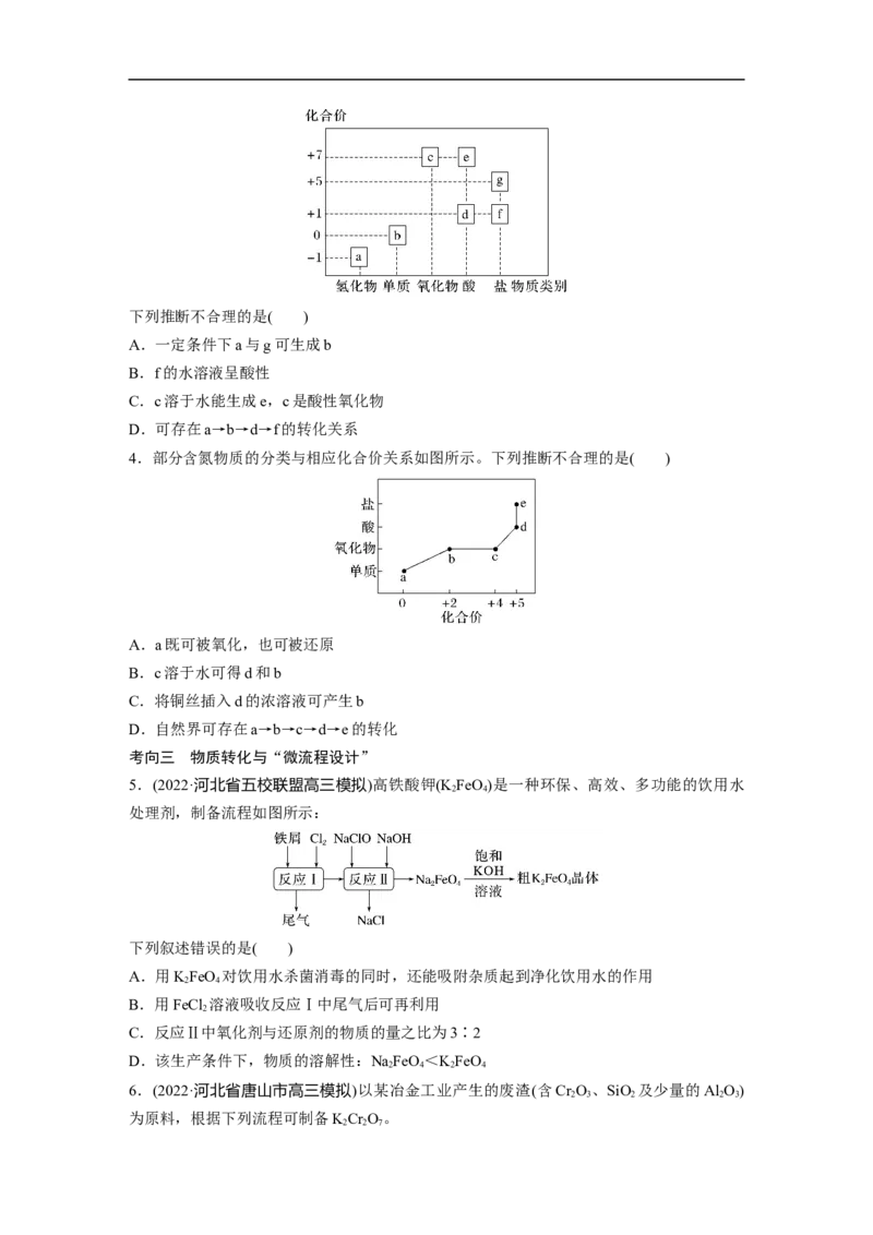 第1部分专题突破　专题8　常见无机物性质的转化_05高考化学_通用版（老高考）复习资料_2023年复习资料_二轮复习_2023年高考化学二轮复习讲义+课件（全国版）_学生版