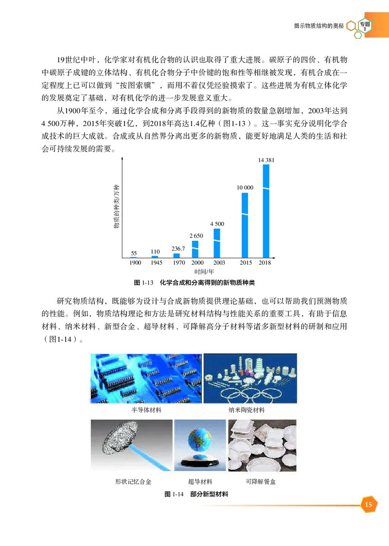 普通高中教科书&middot;化学选择性必修2物质结构与性质_高中全套电子教材及答案。_01高中电子教材全套_化学_苏教版_高中年级_选择性必修2物质结构与性质