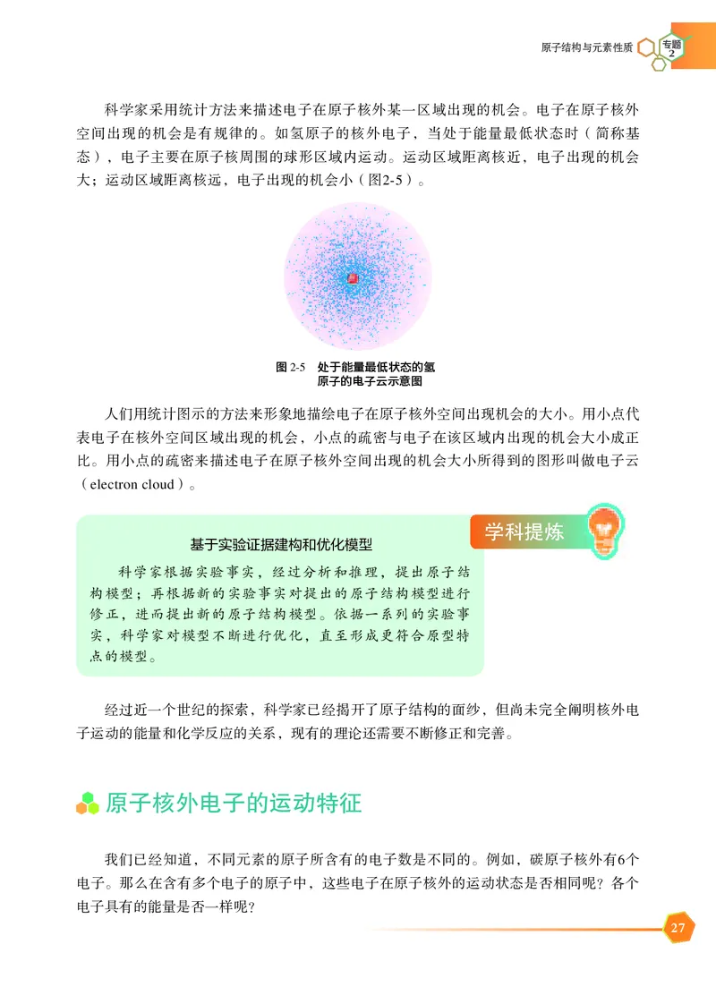 普通高中教科书&middot;化学选择性必修2物质结构与性质_高中全套电子教材及答案。_01高中电子教材全套_化学_苏教版_高中年级_选择性必修2物质结构与性质