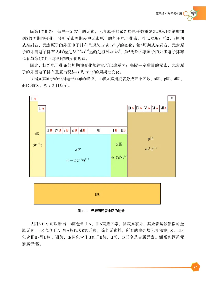 普通高中教科书&middot;化学选择性必修2物质结构与性质_高中全套电子教材及答案。_01高中电子教材全套_化学_苏教版_高中年级_选择性必修2物质结构与性质