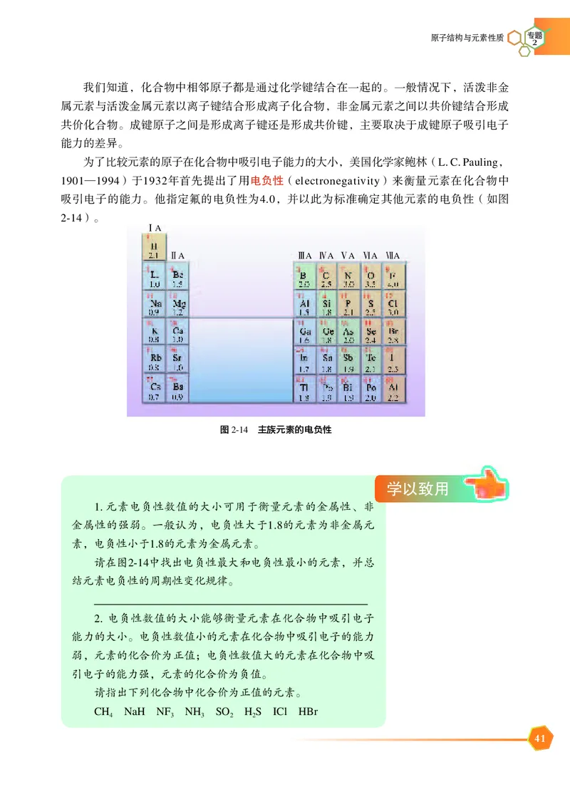 普通高中教科书&middot;化学选择性必修2物质结构与性质_高中全套电子教材及答案。_01高中电子教材全套_化学_苏教版_高中年级_选择性必修2物质结构与性质