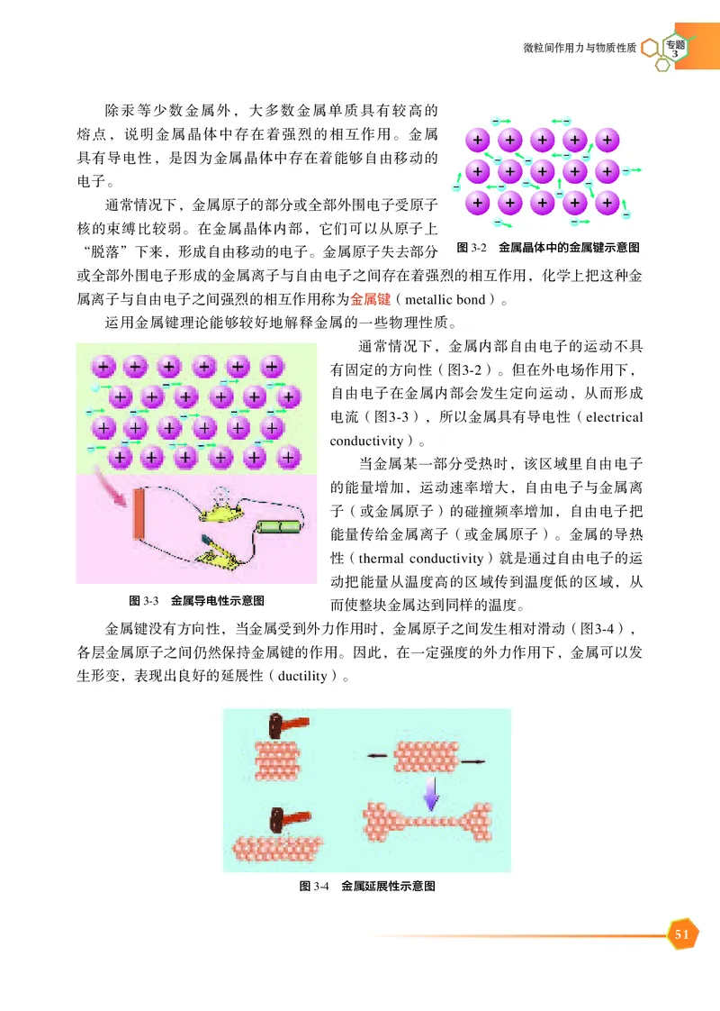 普通高中教科书&middot;化学选择性必修2物质结构与性质_高中全套电子教材及答案。_01高中电子教材全套_化学_苏教版_高中年级_选择性必修2物质结构与性质