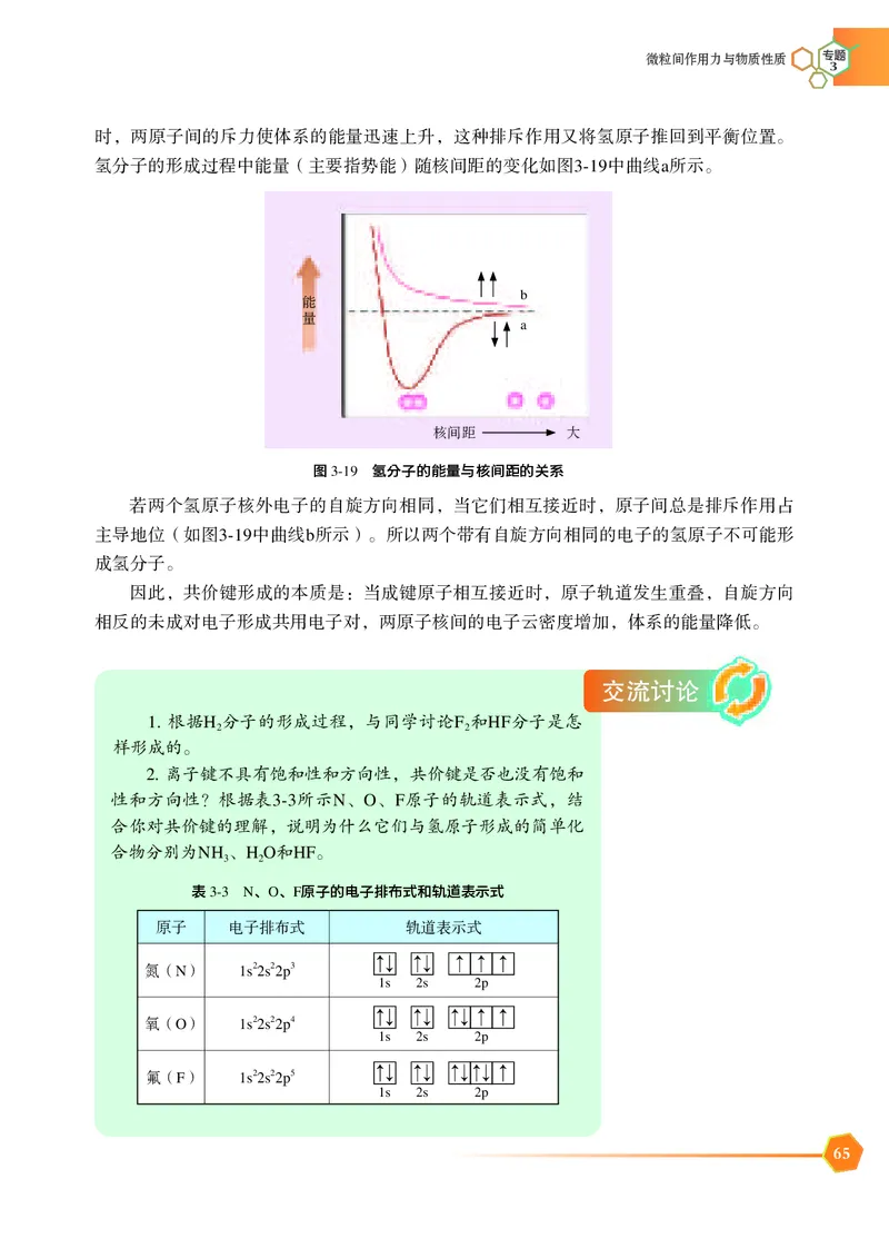普通高中教科书&middot;化学选择性必修2物质结构与性质_高中全套电子教材及答案。_01高中电子教材全套_化学_苏教版_高中年级_选择性必修2物质结构与性质