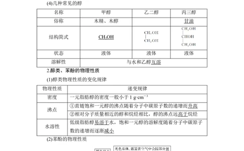 第3讲　烃的衍生物_05高考化学_新高考复习资料_2023年新高考资料_一轮复习_2023年新高考大一轮复习讲义_2023年高考化学一轮复习讲义（新高考）_赠补充习题_第九章　有机化学基础