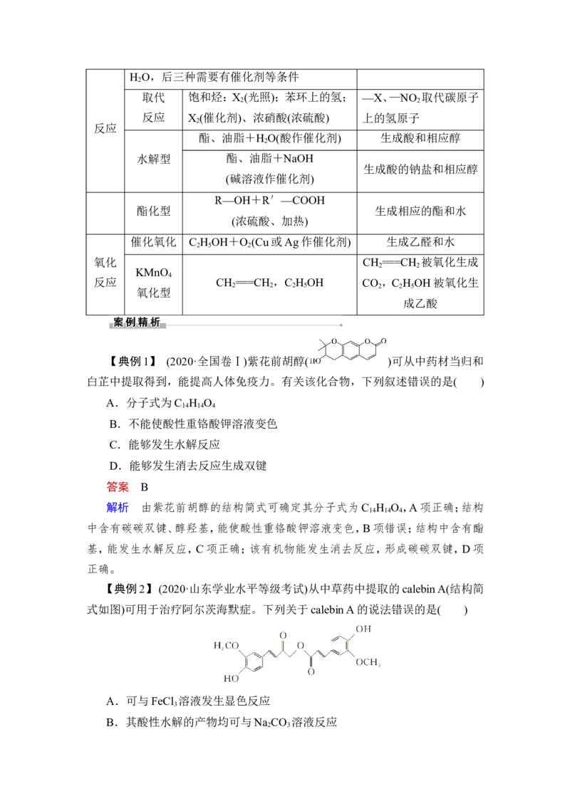 第3讲　烃的衍生物_05高考化学_新高考复习资料_2023年新高考资料_一轮复习_2023年新高考大一轮复习讲义_2023年高考化学一轮复习讲义（新高考）_赠补充习题_第九章　有机化学基础