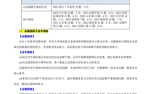 考点29沉淀溶解平衡(核心考点精讲精练)_05高考化学_通用版（老高考）复习资料_2024年复习资料_完备战2024年高考化学一轮复习考点帮（全国通用）