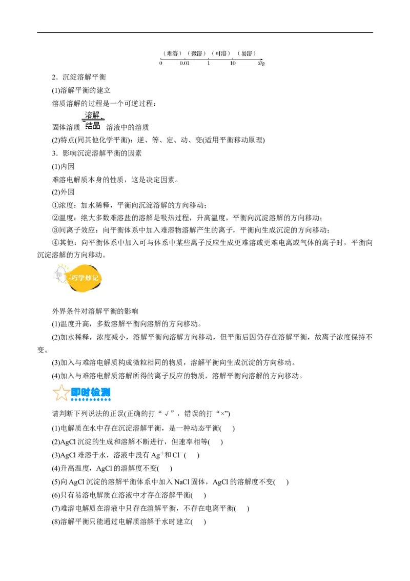 考点29沉淀溶解平衡(核心考点精讲精练)_05高考化学_通用版（老高考）复习资料_2024年复习资料_完备战2024年高考化学一轮复习考点帮（全国通用）