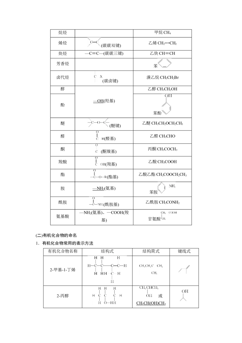 第9章第56讲　认识有机化合物---2023年高考化学一轮复习（新高考）_05高考化学_新高考复习资料_2023年新高考资料_一轮复习_2023年新高考大一轮复习讲义