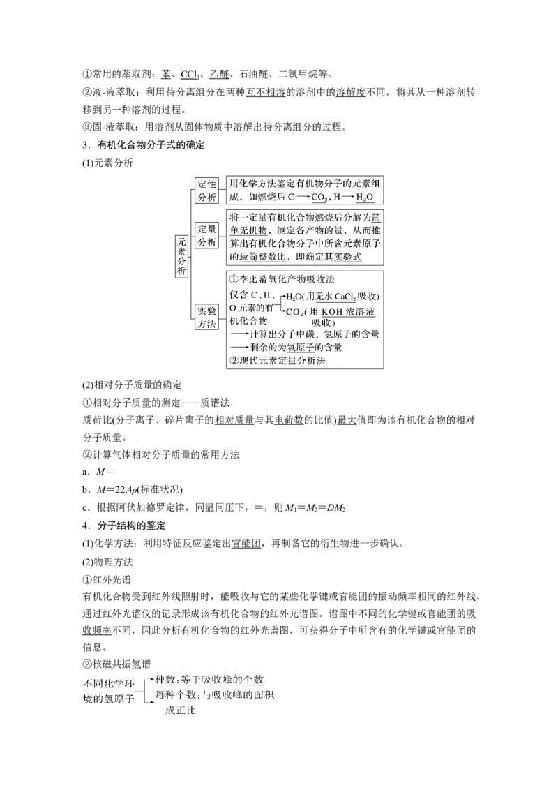 第9章第56讲　认识有机化合物---2023年高考化学一轮复习（新高考）_05高考化学_新高考复习资料_2023年新高考资料_一轮复习_2023年新高考大一轮复习讲义