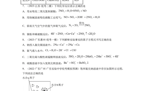 第05讲离子反应离子方程式（练习）（原卷版）_05高考化学_新高考复习资料_2024年新高考资料_一轮复习资料_完2024年高考化学一轮复习讲练测(课件+讲义+练习)（新高考）_讲义+练习