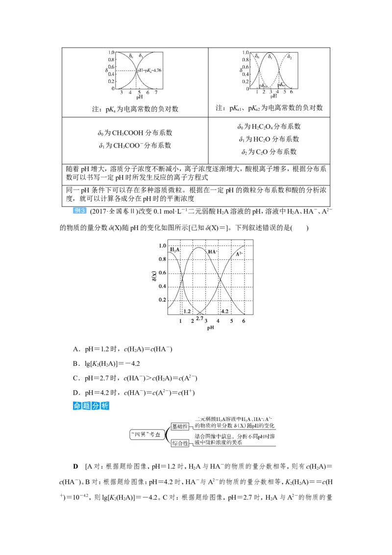第5讲水溶液中微粒浓度的关系（教案）_05高考化学_新高考复习资料_2022年新高考资料_2022届一轮复习讲练结合_第八章水溶液中的离子平衡_第5讲水溶液中微粒浓度的关系