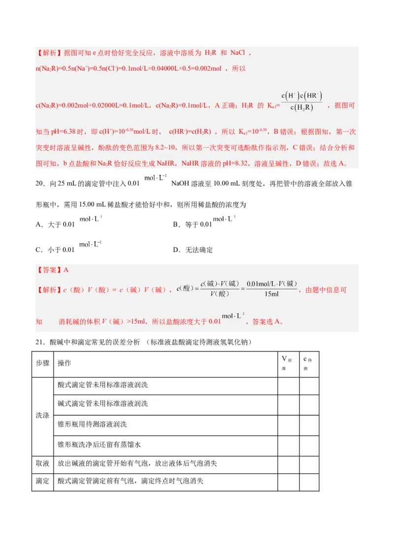 第22讲水的电离与溶液的pH（练）-2024年高考化学大一轮复习精讲精练+专题讲座（解析版）_05高考化学_2024年新高考资料_1.2024一轮复习