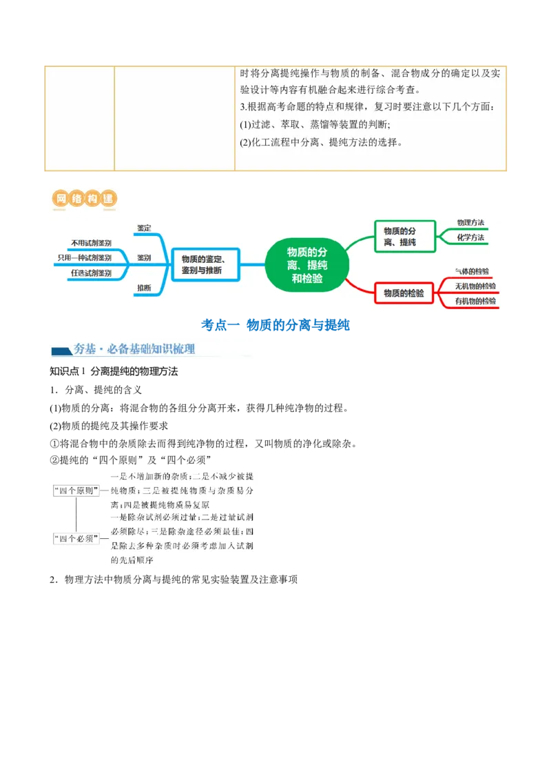 第34讲物质的分离、提纯和检验（讲义）（原卷版）_05高考化学_新高考复习资料_2024年新高考资料_一轮复习资料_完2024年高考化学一轮复习讲练测(课件+讲义+练习)（新高考）