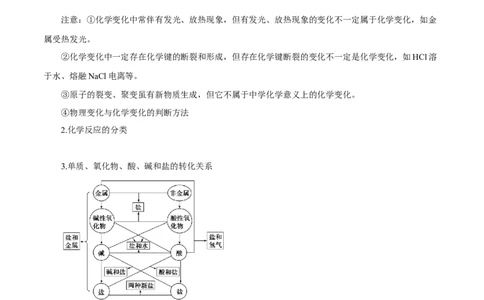 第01讲物质的分类及转化（讲）-2024年高考化学大一轮复习精讲精练+专题讲座（原卷版）_05高考化学_2024年新高考资料_1.2024一轮复习_2024年高考化学大一轮复习精讲精练+专题讲座