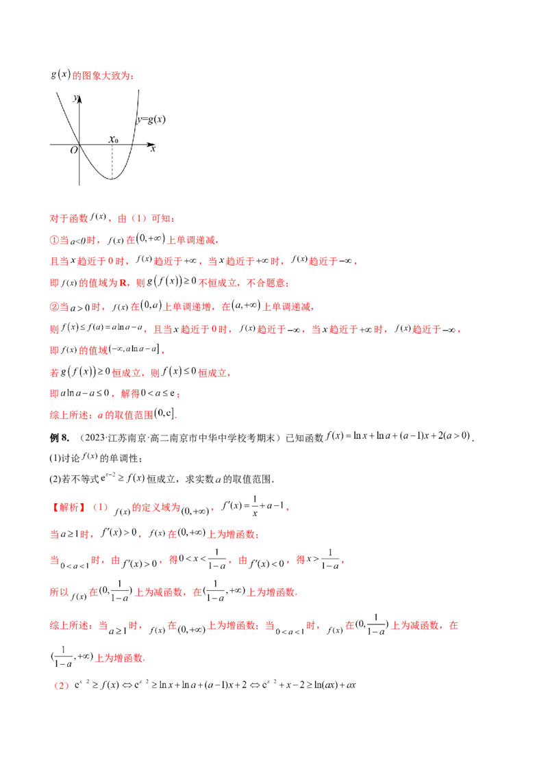 重难点突破07不等式恒成立问题（十大题型）（解析版）_2.2025数学总复习_2024年新高考资料_1.2024一轮复习_2024年高考数学一轮复习讲练测（新教材新高考）_第三章一元函数的导数及其应用