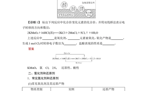第4讲　氧化还原反应的基本概念和规律_05高考化学_新高考复习资料_2023年新高考资料_一轮复习_2023年新高考大一轮复习讲义_2023年高考化学一轮复习讲义（新高考）_赠补充习题