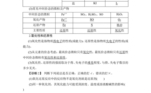 第4讲　氧化还原反应的基本概念和规律_05高考化学_新高考复习资料_2023年新高考资料_一轮复习_2023年新高考大一轮复习讲义_2023年高考化学一轮复习讲义（新高考）_赠补充习题