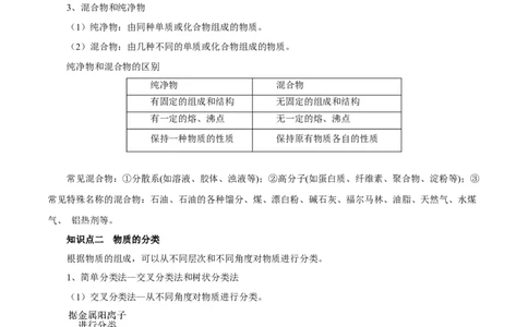 第3讲物质的分类及变化（讲）解析版_05高考化学_新高考复习资料_2022年新高考资料_2022年高考化学一轮复习讲练测（新教材新高考）