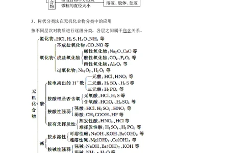 第3讲物质的分类及变化（讲）解析版_05高考化学_新高考复习资料_2022年新高考资料_2022年高考化学一轮复习讲练测（新教材新高考）