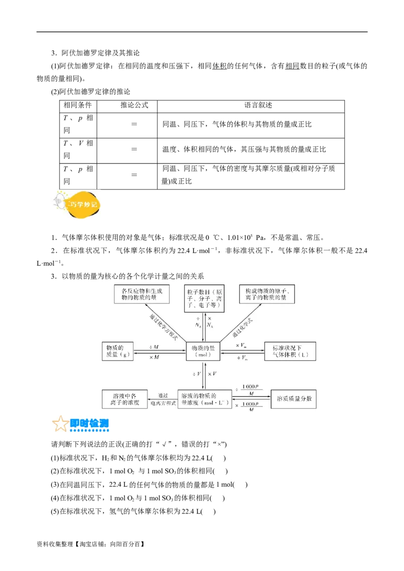 考点02物质的量气体摩尔体积(核心考点精讲)_05高考化学_通用版（老高考）复习资料_2024年复习资料_完备战2024年高考化学一轮复习考点帮（全国通用）