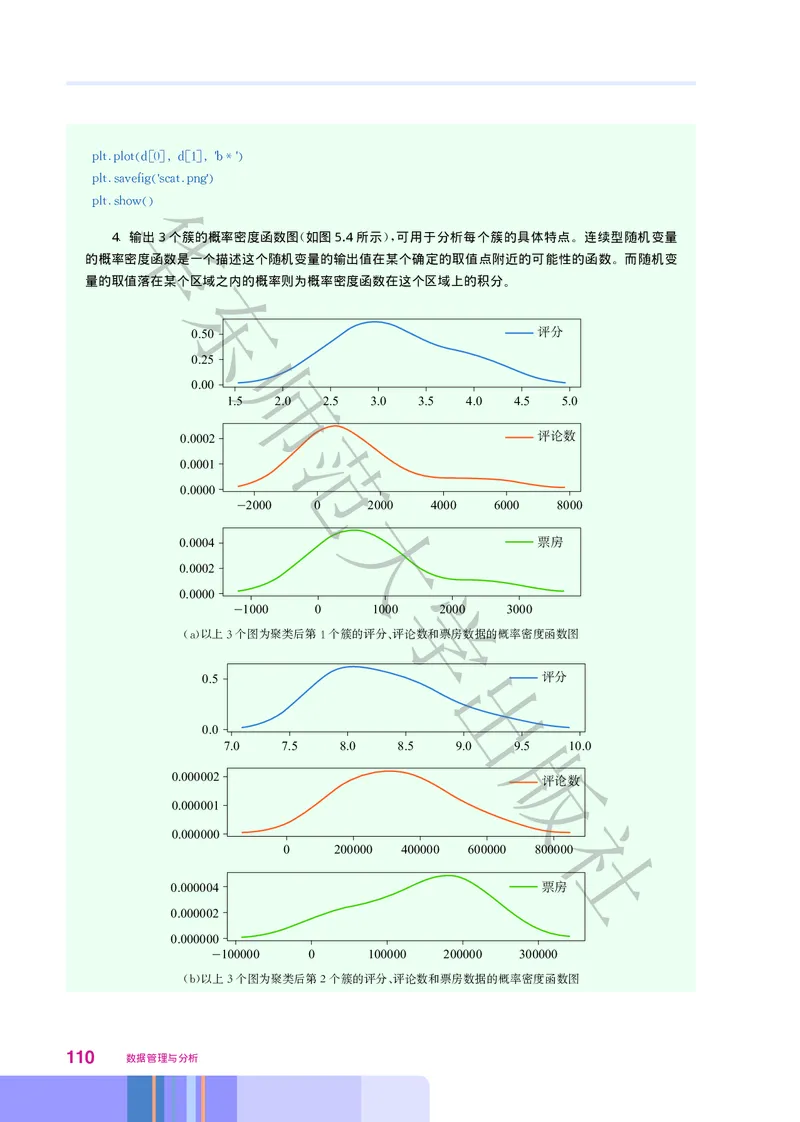 普通高中教科书&middot;信息技术选择性必修3数据管理与分析_高中全套电子教材及答案。_01高中电子教材全套_信息技术_华东师大版_高中年级_选择性必修3数据管理与分析