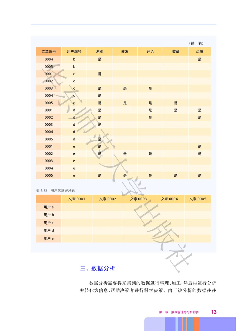 普通高中教科书&middot;信息技术选择性必修3数据管理与分析_高中全套电子教材及答案。_01高中电子教材全套_信息技术_华东师大版_高中年级_选择性必修3数据管理与分析