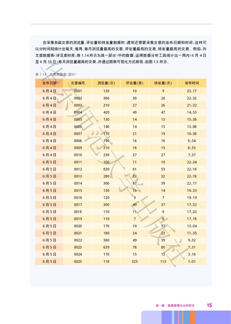 普通高中教科书&middot;信息技术选择性必修3数据管理与分析_高中全套电子教材及答案。_01高中电子教材全套_信息技术_华东师大版_高中年级_选择性必修3数据管理与分析