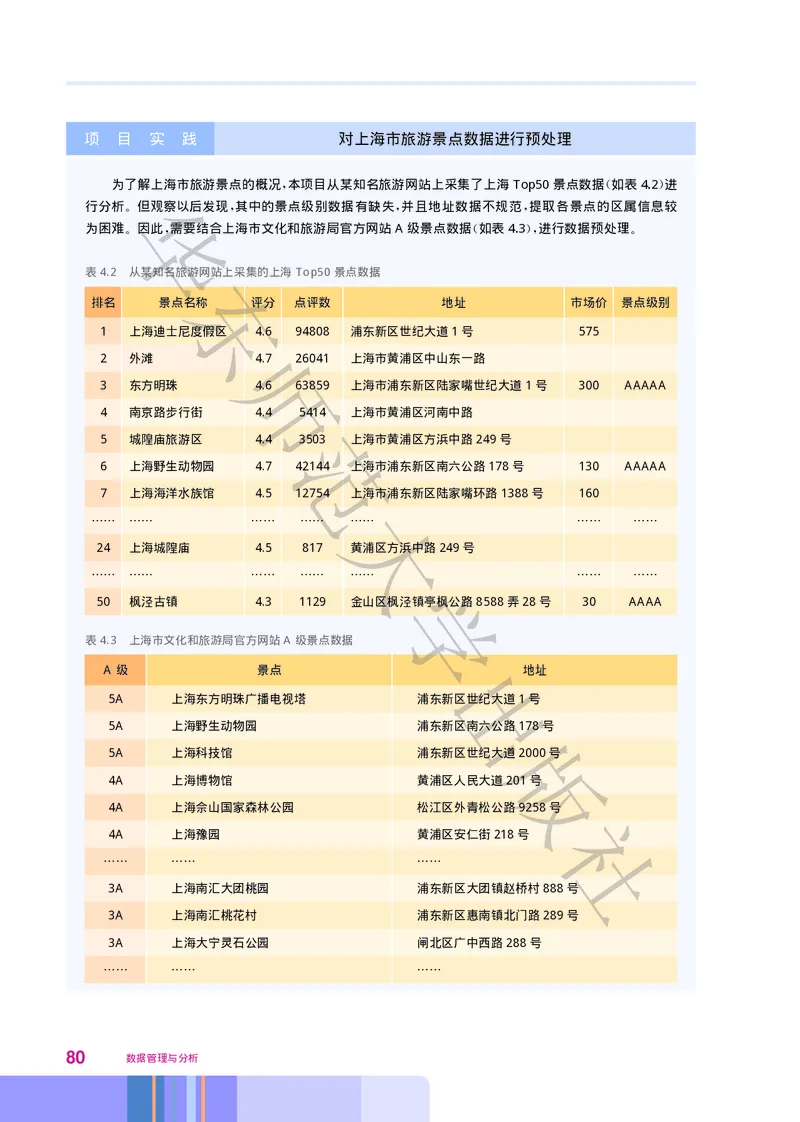 普通高中教科书&middot;信息技术选择性必修3数据管理与分析_高中全套电子教材及答案。_01高中电子教材全套_信息技术_华东师大版_高中年级_选择性必修3数据管理与分析
