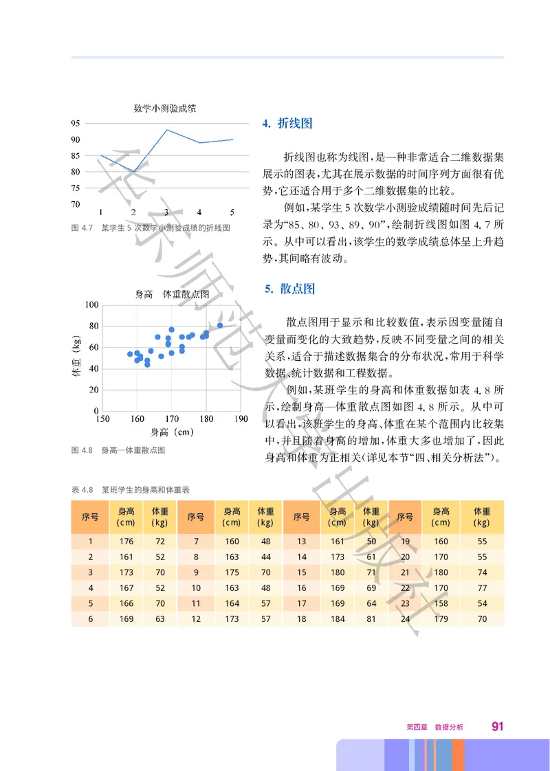 普通高中教科书&middot;信息技术选择性必修3数据管理与分析_高中全套电子教材及答案。_01高中电子教材全套_信息技术_华东师大版_高中年级_选择性必修3数据管理与分析