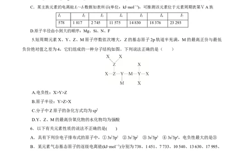 第29讲原子结构与性质（练）-2023年高考化学一轮复习讲练测（新教材新高考）（原卷版）_05高考化学_新高考复习资料_2023年新高考资料_一轮复习