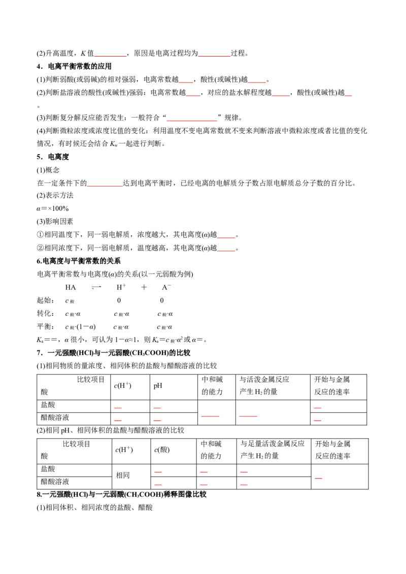 考点29电离平衡（核心考点精讲精练）-备战2025年高考化学一轮复习考点帮（新高考通用）（原卷版）_05高考化学_2025年新高考资料_一轮复习_备战2025年高考化学一轮复习考点帮