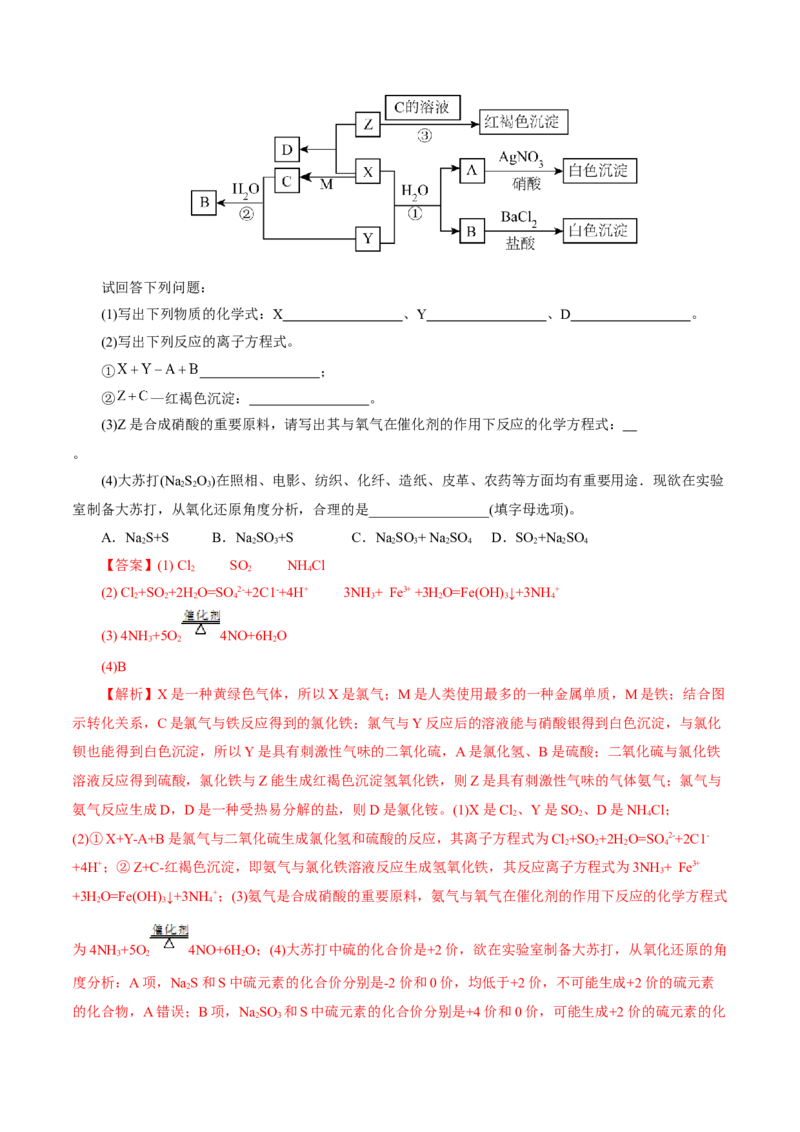 第01讲氯及其重要化合物(练习)(解析版)_05高考化学_2025年新高考资料_一轮复习_2025年高考化学一轮复习讲练测（新教材新高考）_第四章非金属及其化合物