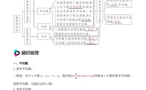 第二十章数据的分析知识清单（解析版）_初中数学_八年级数学下册（人教版）_知识点总结_知识清单