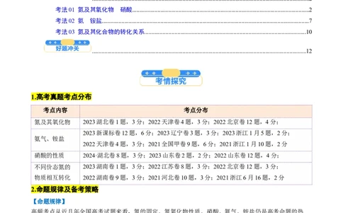 考点15氮及其化合物（核心考点精讲精练）-备战2025年高考化学一轮复习考点帮（新高考通用）（原卷版）_05高考化学_2025年新高考资料_一轮复习_备战2025年高考化学一轮复习考点帮