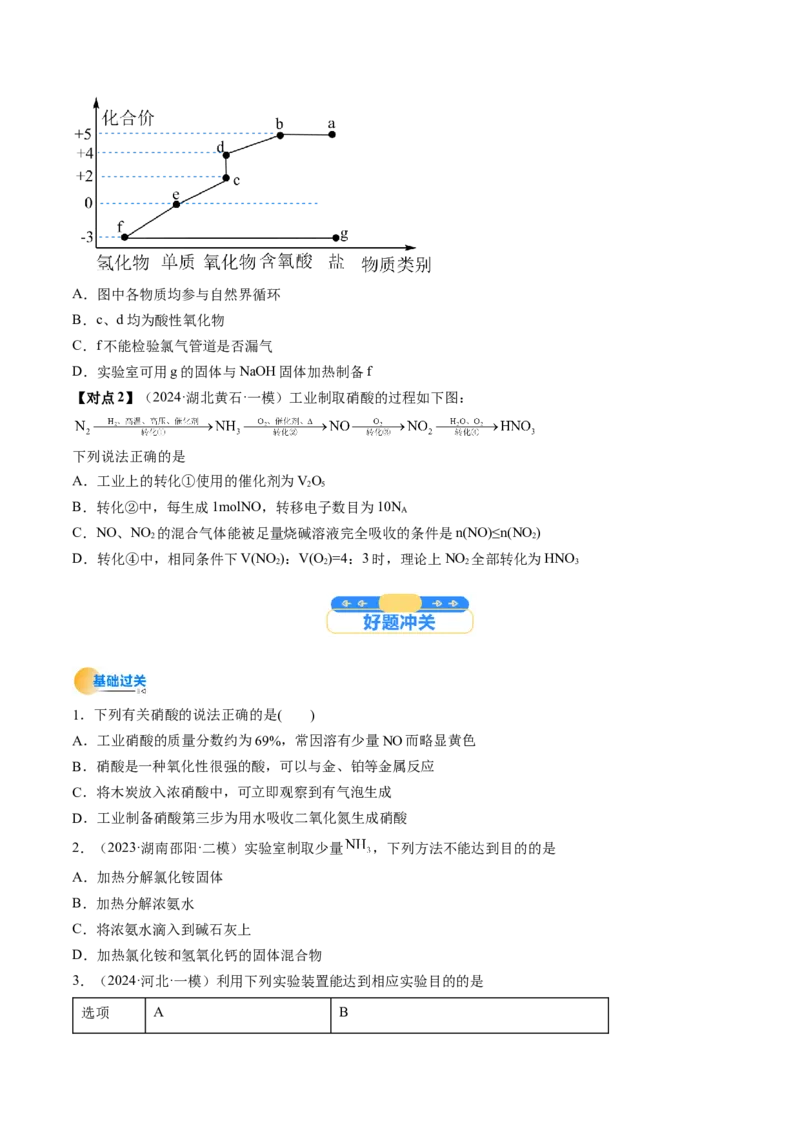 考点15氮及其化合物（核心考点精讲精练）-备战2025年高考化学一轮复习考点帮（新高考通用）（原卷版）_05高考化学_2025年新高考资料_一轮复习_备战2025年高考化学一轮复习考点帮