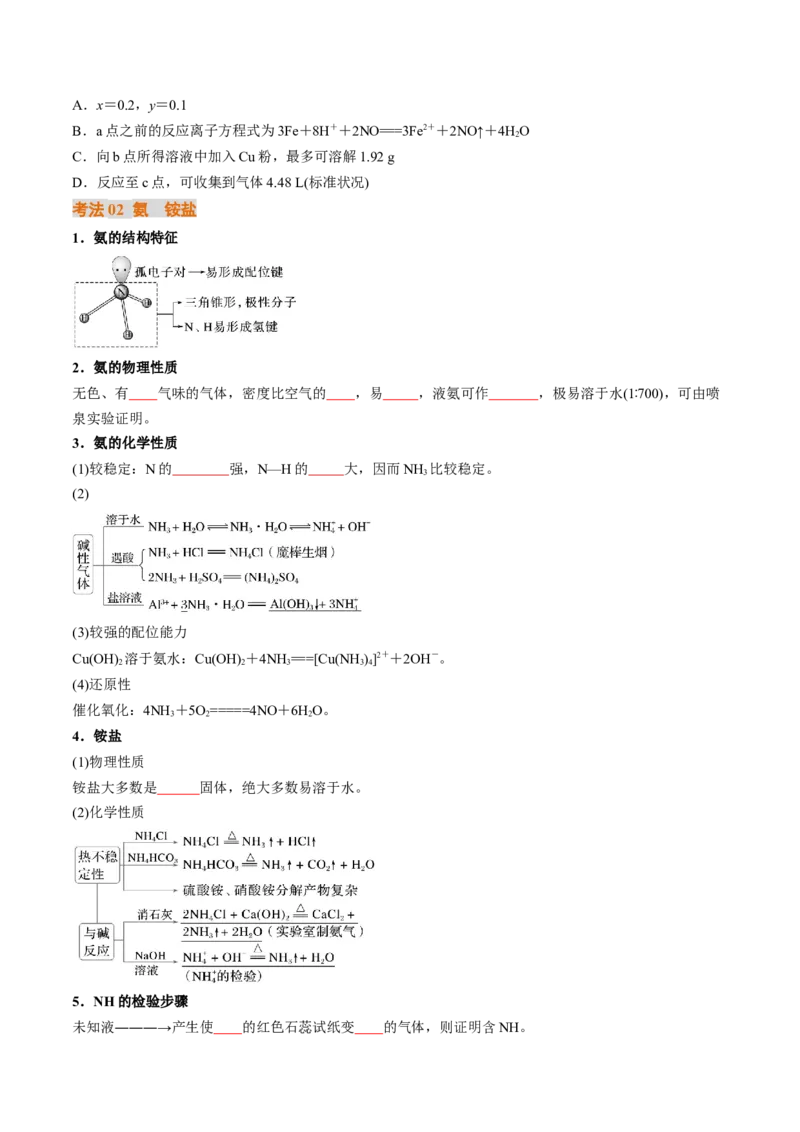 考点15氮及其化合物（核心考点精讲精练）-备战2025年高考化学一轮复习考点帮（新高考通用）（原卷版）_05高考化学_2025年新高考资料_一轮复习_备战2025年高考化学一轮复习考点帮