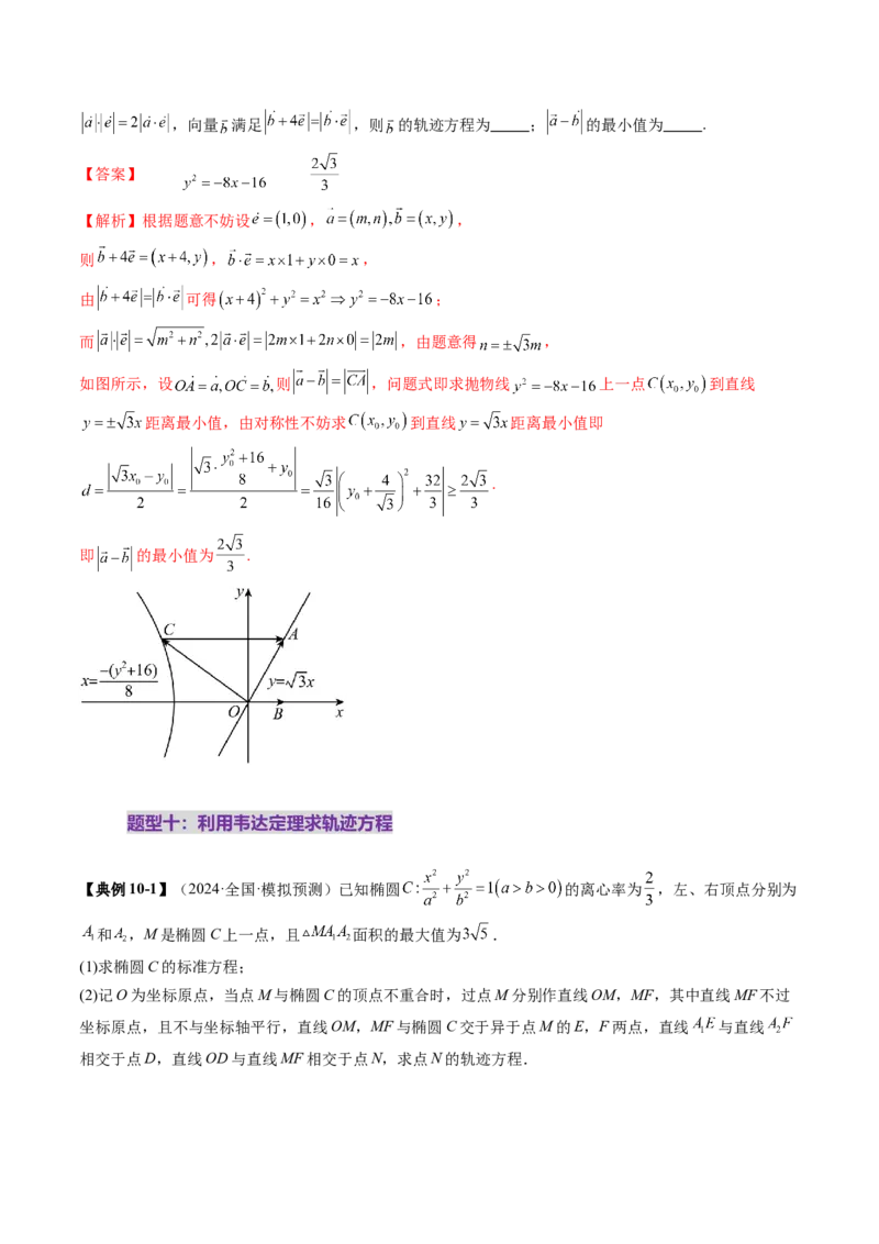 重难点突破05求曲线的轨迹方程（十一大题型）（解析版）_2.2025数学总复习_2025年新高考资料_一轮复习_2025年高考数学一轮复习讲练测（新教材新高考，含2024高考真题）