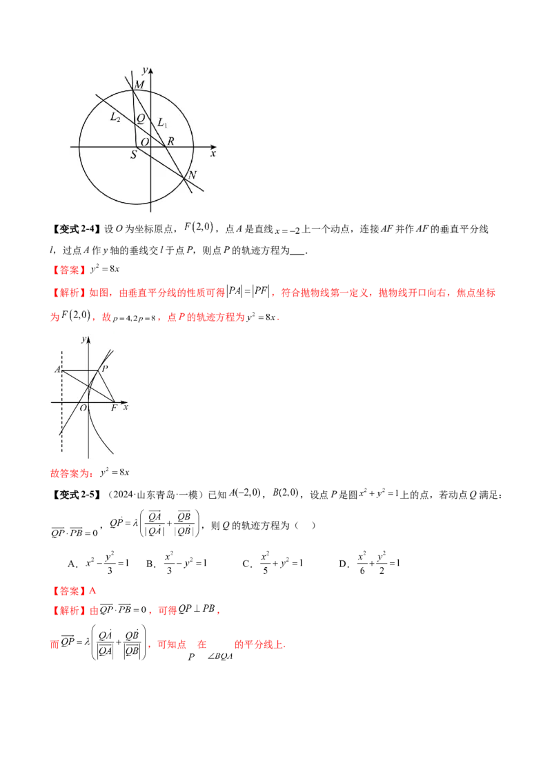 重难点突破05求曲线的轨迹方程（十一大题型）（解析版）_2.2025数学总复习_2025年新高考资料_一轮复习_2025年高考数学一轮复习讲练测（新教材新高考，含2024高考真题）