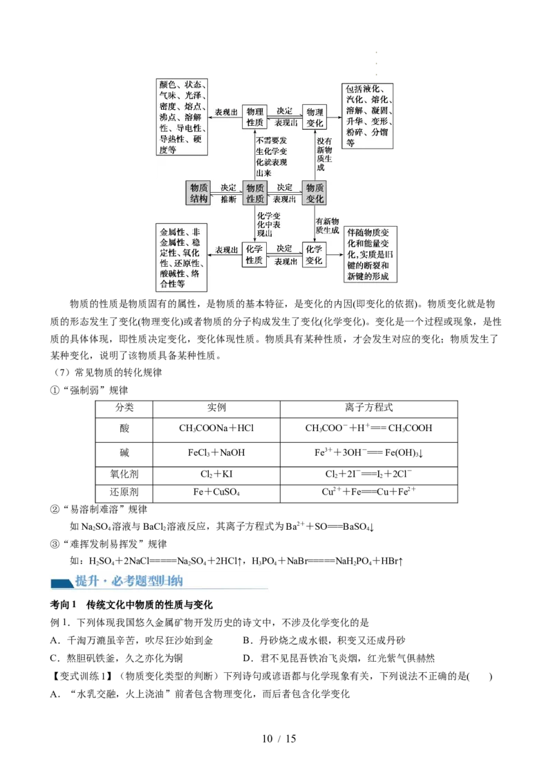 第04讲物质的组成、性质和分类（讲义）（原卷版）_05高考化学_新高考复习资料_2024年新高考资料_一轮复习资料_完2024年高考化学一轮复习讲练测(课件+讲义+练习)（新高考）