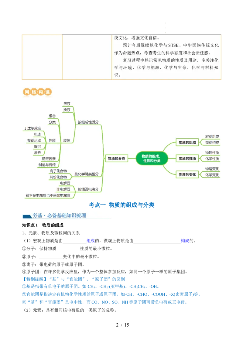 第04讲物质的组成、性质和分类（讲义）（原卷版）_05高考化学_新高考复习资料_2024年新高考资料_一轮复习资料_完2024年高考化学一轮复习讲练测(课件+讲义+练习)（新高考）